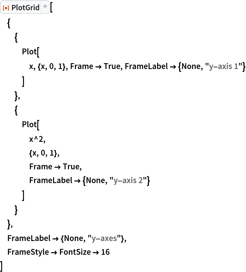 ResourceFunction[
ResourceObject[<|"Name" -> "PlotGrid", "ShortName" -> "PlotGrid", "UUID" -> "2ee44ba7-10c5-4a2b-acc2-773011f57547", "ResourceType" -> "Function", "Version" -> "4.3.3", "Description" -> "Create stacked plots and other advanced grid layouts of plots", "RepositoryLocation" -> URL[
     "https://www.wolframcloud.com/obj/resourcesystem/api/1.0"], "SymbolName" -> "FunctionRepository`$7e8b9895e56642d2a6f8ea6536827d8a`PlotGrid", "FunctionLocation" -> CloudObject[
     "https://www.wolframcloud.com/obj/5cbd5fb9-86e0-4e81-9b3c-d428db10f6ff"]|>, ResourceSystemBase -> Automatic]][
 {
  {
   Plot[
    x, {x, 0, 1}, Frame -> True, FrameLabel -> {None, "y-axis 1"}
    ]
   },
  {
   Plot[
    x^2,
    {x, 0, 1},
    Frame -> True,
    FrameLabel -> {None, "y-axis 2"}
    ]
   }
  },
 FrameLabel -> {None, "y-axes"},
 FrameStyle -> FontSize -> 16
 ]