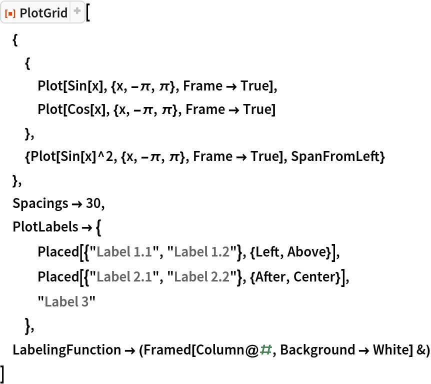 ResourceFunction[
ResourceObject[<|"Name" -> "PlotGrid", "ShortName" -> "PlotGrid", "UUID" -> "2ee44ba7-10c5-4a2b-acc2-773011f57547", "ResourceType" -> "Function", "Version" -> "4.3.3", "Description" -> "Create stacked plots and other advanced grid layouts of plots", "RepositoryLocation" -> URL[
     "https://www.wolframcloud.com/obj/resourcesystem/api/1.0"], "SymbolName" -> "FunctionRepository`$7e8b9895e56642d2a6f8ea6536827d8a`PlotGrid", "FunctionLocation" -> CloudObject[
     "https://www.wolframcloud.com/obj/5cbd5fb9-86e0-4e81-9b3c-d428db10f6ff"]|>, ResourceSystemBase -> Automatic]][
 {
  {
   Plot[Sin[x], {x, -\[Pi], \[Pi]}, Frame -> True],
   Plot[Cos[x], {x, -\[Pi], \[Pi]}, Frame -> True]
   },
  {Plot[Sin[x]^2, {x, -\[Pi], \[Pi]}, Frame -> True], SpanFromLeft}
  },
 Spacings -> 30,
 PlotLabels -> {
   Placed[{"Label 1.1", "Label 1.2"}, {Left, Above}],
   Placed[{"Label 2.1", "Label 2.2"}, {After, Center}],
   "Label 3"
   },
 LabelingFunction -> (Framed[Column@#, Background -> White] &)
 ]