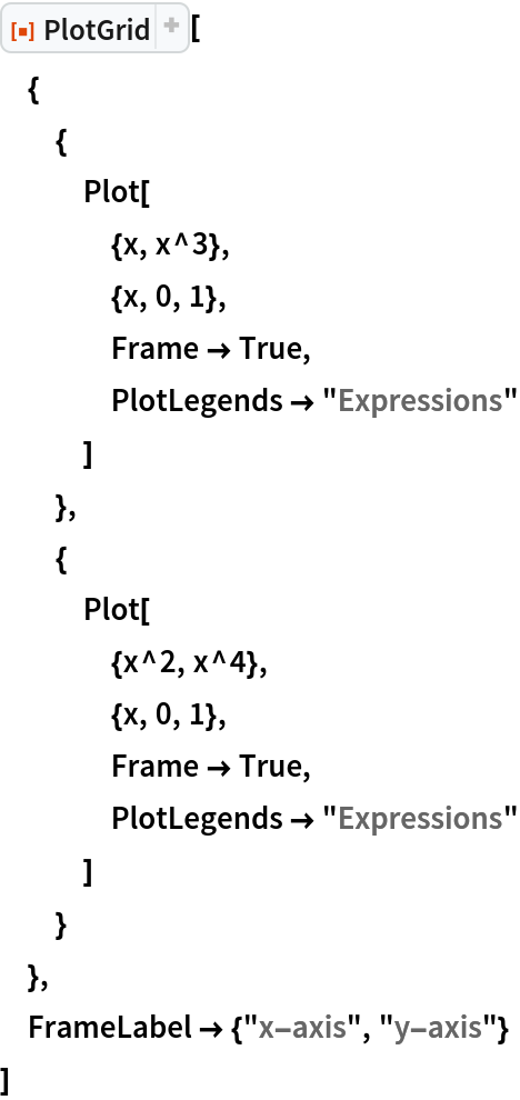 ResourceFunction[
ResourceObject[<|"Name" -> "PlotGrid", "ShortName" -> "PlotGrid", "UUID" -> "2ee44ba7-10c5-4a2b-acc2-773011f57547", "ResourceType" -> "Function", "Version" -> "4.3.3", "Description" -> "Create stacked plots and other advanced grid layouts of plots", "RepositoryLocation" -> URL[
     "https://www.wolframcloud.com/obj/resourcesystem/api/1.0"], "SymbolName" -> "FunctionRepository`$7e8b9895e56642d2a6f8ea6536827d8a`PlotGrid", "FunctionLocation" -> CloudObject[
     "https://www.wolframcloud.com/obj/5cbd5fb9-86e0-4e81-9b3c-d428db10f6ff"]|>, ResourceSystemBase -> Automatic]][
 {
  {
   Plot[
    {x, x^3},
    {x, 0, 1},
    Frame -> True,
    PlotLegends -> "Expressions"
    ]
   },
  {
   Plot[
    {x^2, x^4},
    {x, 0, 1},
    Frame -> True,
    PlotLegends -> "Expressions"
    ]
   }
  },
 FrameLabel -> {"x-axis", "y-axis"}
 ]
