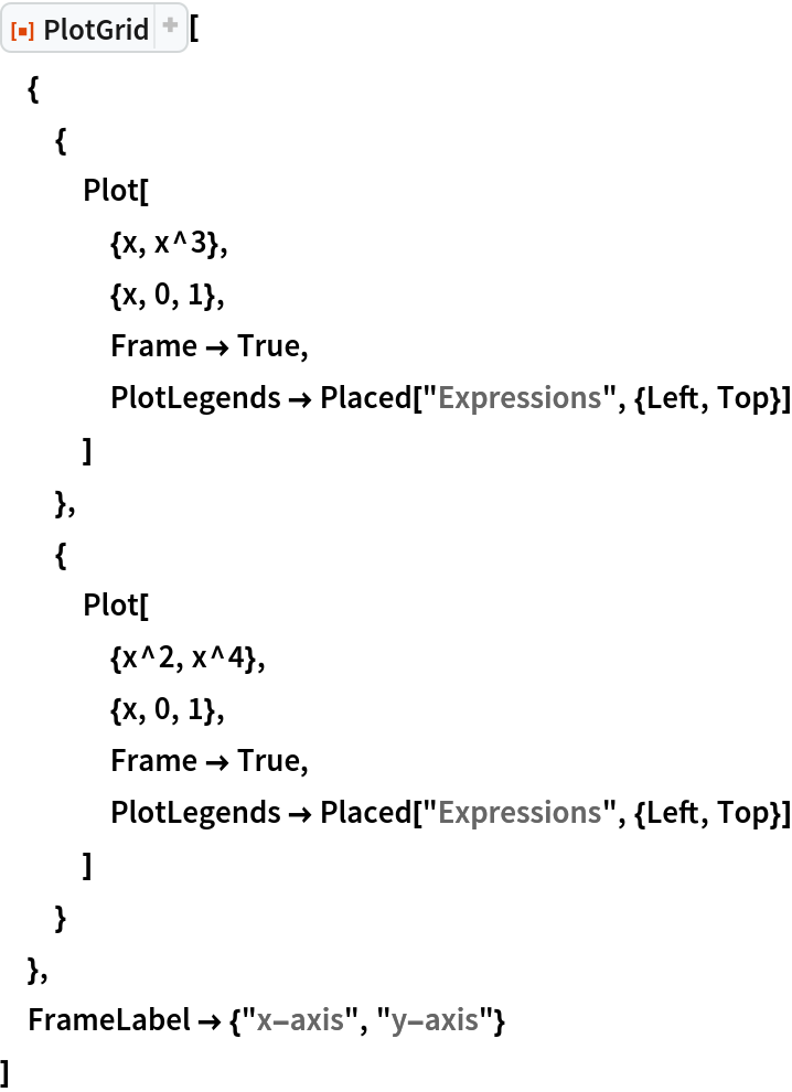 ResourceFunction[
ResourceObject[<|"Name" -> "PlotGrid", "ShortName" -> "PlotGrid", "UUID" -> "2ee44ba7-10c5-4a2b-acc2-773011f57547", "ResourceType" -> "Function", "Version" -> "4.3.3", "Description" -> "Create stacked plots and other advanced grid layouts of plots", "RepositoryLocation" -> URL[
     "https://www.wolframcloud.com/obj/resourcesystem/api/1.0"], "SymbolName" -> "FunctionRepository`$7e8b9895e56642d2a6f8ea6536827d8a`PlotGrid", "FunctionLocation" -> CloudObject[
     "https://www.wolframcloud.com/obj/5cbd5fb9-86e0-4e81-9b3c-d428db10f6ff"]|>, ResourceSystemBase -> Automatic]][
 {
  {
   Plot[
    {x, x^3},
    {x, 0, 1},
    Frame -> True,
    PlotLegends -> Placed["Expressions", {Left, Top}]
    ]
   },
  {
   Plot[
    {x^2, x^4},
    {x, 0, 1},
    Frame -> True,
    PlotLegends -> Placed["Expressions", {Left, Top}]
    ]
   }
  },
 FrameLabel -> {"x-axis", "y-axis"}
 ]