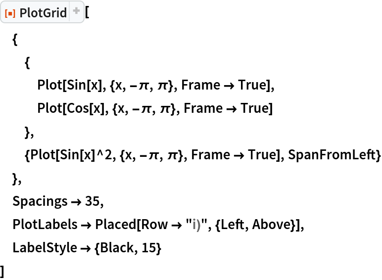 ResourceFunction[
ResourceObject[<|"Name" -> "PlotGrid", "ShortName" -> "PlotGrid", "UUID" -> "2ee44ba7-10c5-4a2b-acc2-773011f57547", "ResourceType" -> "Function", "Version" -> "4.3.3", "Description" -> "Create stacked plots and other advanced grid layouts of plots", "RepositoryLocation" -> URL[
     "https://www.wolframcloud.com/obj/resourcesystem/api/1.0"], "SymbolName" -> "FunctionRepository`$7e8b9895e56642d2a6f8ea6536827d8a`PlotGrid", "FunctionLocation" -> CloudObject[
     "https://www.wolframcloud.com/obj/5cbd5fb9-86e0-4e81-9b3c-d428db10f6ff"]|>, ResourceSystemBase -> Automatic]][
 {
  {
   Plot[Sin[x], {x, -\[Pi], \[Pi]}, Frame -> True],
   Plot[Cos[x], {x, -\[Pi], \[Pi]}, Frame -> True]
   },
  {Plot[Sin[x]^2, {x, -\[Pi], \[Pi]}, Frame -> True], SpanFromLeft}
  },
 Spacings -> 35,
 PlotLabels -> Placed[Row -> "i)", {Left, Above}],
 LabelStyle -> {Black, 15}
 ]