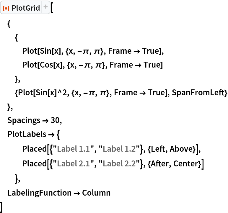 ResourceFunction[
ResourceObject[<|"Name" -> "PlotGrid", "ShortName" -> "PlotGrid", "UUID" -> "2ee44ba7-10c5-4a2b-acc2-773011f57547", "ResourceType" -> "Function", "Version" -> "4.3.3", "Description" -> "Create stacked plots and other advanced grid layouts of plots", "RepositoryLocation" -> URL[
     "https://www.wolframcloud.com/obj/resourcesystem/api/1.0"], "SymbolName" -> "FunctionRepository`$7e8b9895e56642d2a6f8ea6536827d8a`PlotGrid", "FunctionLocation" -> CloudObject[
     "https://www.wolframcloud.com/obj/5cbd5fb9-86e0-4e81-9b3c-d428db10f6ff"]|>, ResourceSystemBase -> Automatic]][
 {
  {
   Plot[Sin[x], {x, -\[Pi], \[Pi]}, Frame -> True],
   Plot[Cos[x], {x, -\[Pi], \[Pi]}, Frame -> True]
   },
  {Plot[Sin[x]^2, {x, -\[Pi], \[Pi]}, Frame -> True], SpanFromLeft}
  },
 Spacings -> 30,
 PlotLabels -> {
   Placed[{"Label 1.1", "Label 1.2"}, {Left, Above}],
   Placed[{"Label 2.1", "Label 2.2"}, {After, Center}]
   },
 LabelingFunction -> Column
 ]