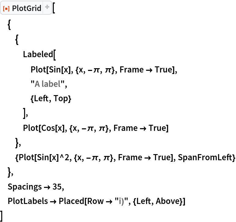 ResourceFunction[
ResourceObject[<|"Name" -> "PlotGrid", "ShortName" -> "PlotGrid", "UUID" -> "2ee44ba7-10c5-4a2b-acc2-773011f57547", "ResourceType" -> "Function", "Version" -> "4.3.3", "Description" -> "Create stacked plots and other advanced grid layouts of plots", "RepositoryLocation" -> URL[
     "https://www.wolframcloud.com/obj/resourcesystem/api/1.0"], "SymbolName" -> "FunctionRepository`$7e8b9895e56642d2a6f8ea6536827d8a`PlotGrid", "FunctionLocation" -> CloudObject[
     "https://www.wolframcloud.com/obj/5cbd5fb9-86e0-4e81-9b3c-d428db10f6ff"]|>, ResourceSystemBase -> Automatic]][
 {
  {
   Labeled[
    Plot[Sin[x], {x, -\[Pi], \[Pi]}, Frame -> True],
    "A label",
    {Left, Top}
    ],
   Plot[Cos[x], {x, -\[Pi], \[Pi]}, Frame -> True]
   },
  {Plot[Sin[x]^2, {x, -\[Pi], \[Pi]}, Frame -> True], SpanFromLeft}
  },
 Spacings -> 35,
 PlotLabels -> Placed[Row -> "i)", {Left, Above}]
 ]