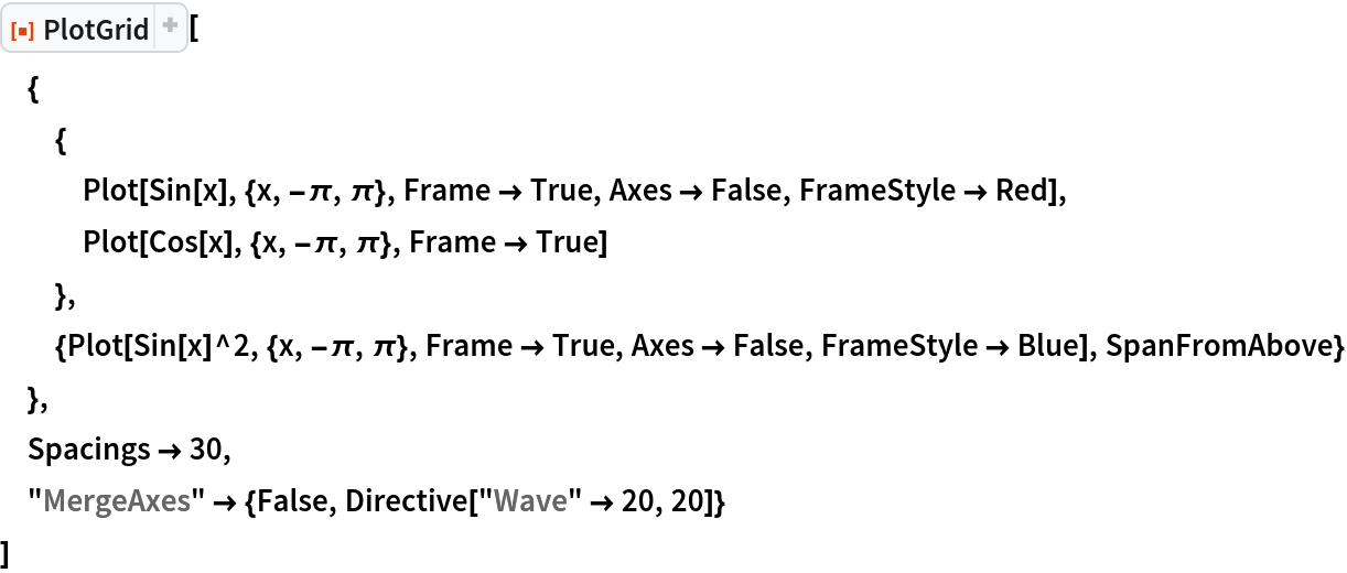 ResourceFunction[
ResourceObject[<|"Name" -> "PlotGrid", "ShortName" -> "PlotGrid", "UUID" -> "2ee44ba7-10c5-4a2b-acc2-773011f57547", "ResourceType" -> "Function", "Version" -> "4.3.3", "Description" -> "Create stacked plots and other advanced grid layouts of plots", "RepositoryLocation" -> URL[
     "https://www.wolframcloud.com/obj/resourcesystem/api/1.0"], "SymbolName" -> "FunctionRepository`$7e8b9895e56642d2a6f8ea6536827d8a`PlotGrid", "FunctionLocation" -> CloudObject[
     "https://www.wolframcloud.com/obj/5cbd5fb9-86e0-4e81-9b3c-d428db10f6ff"]|>, ResourceSystemBase -> Automatic]][
 {
  {
   Plot[Sin[x], {x, -\[Pi], \[Pi]}, Frame -> True, Axes -> False, FrameStyle -> Red],
   Plot[Cos[x], {x, -\[Pi], \[Pi]}, Frame -> True]
   },
  {Plot[Sin[x]^2, {x, -\[Pi], \[Pi]}, Frame -> True, Axes -> False, FrameStyle -> Blue], SpanFromAbove}
  },
 Spacings -> 30,
 "MergeAxes" -> {False, Directive["Wave" -> 20, 20]}
 ]