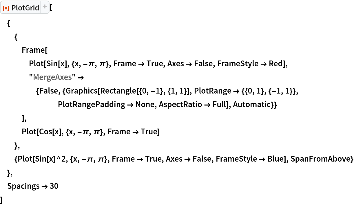 ResourceFunction[
ResourceObject[<|"Name" -> "PlotGrid", "ShortName" -> "PlotGrid", "UUID" -> "2ee44ba7-10c5-4a2b-acc2-773011f57547", "ResourceType" -> "Function", "Version" -> "4.3.3", "Description" -> "Create stacked plots and other advanced grid layouts of plots", "RepositoryLocation" -> URL[
     "https://www.wolframcloud.com/obj/resourcesystem/api/1.0"], "SymbolName" -> "FunctionRepository`$7e8b9895e56642d2a6f8ea6536827d8a`PlotGrid", "FunctionLocation" -> CloudObject[
     "https://www.wolframcloud.com/obj/5cbd5fb9-86e0-4e81-9b3c-d428db10f6ff"]|>, ResourceSystemBase -> Automatic]][
 {
  {
   Frame[
    Plot[Sin[x], {x, -\[Pi], \[Pi]}, Frame -> True, Axes -> False, FrameStyle -> Red],
    "MergeAxes" -> {False, {Graphics[Rectangle[{0, -1}, {1, 1}], PlotRange -> {{0, 1}, {-1, 1}}, PlotRangePadding -> None, AspectRatio -> Full], Automatic}}
    ],
   Plot[Cos[x], {x, -\[Pi], \[Pi]}, Frame -> True]
   },
  {Plot[Sin[x]^2, {x, -\[Pi], \[Pi]}, Frame -> True, Axes -> False, FrameStyle -> Blue], SpanFromAbove}
  },
 Spacings -> 30
 ]