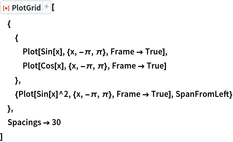 ResourceFunction[
ResourceObject[<|"Name" -> "PlotGrid", "ShortName" -> "PlotGrid", "UUID" -> "2ee44ba7-10c5-4a2b-acc2-773011f57547", "ResourceType" -> "Function", "Version" -> "4.3.3", "Description" -> "Create stacked plots and other advanced grid layouts of plots", "RepositoryLocation" -> URL[
     "https://www.wolframcloud.com/obj/resourcesystem/api/1.0"], "SymbolName" -> "FunctionRepository`$7e8b9895e56642d2a6f8ea6536827d8a`PlotGrid", "FunctionLocation" -> CloudObject[
     "https://www.wolframcloud.com/obj/5cbd5fb9-86e0-4e81-9b3c-d428db10f6ff"]|>, ResourceSystemBase -> Automatic]][
 {
  {
   Plot[Sin[x], {x, -\[Pi], \[Pi]}, Frame -> True],
   Plot[Cos[x], {x, -\[Pi], \[Pi]}, Frame -> True]
   },
  {Plot[Sin[x]^2, {x, -\[Pi], \[Pi]}, Frame -> True], SpanFromLeft}
  },
 Spacings -> 30
 ]