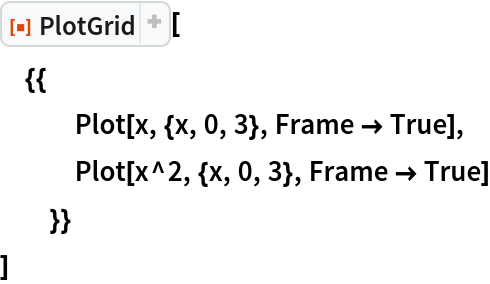 ResourceFunction[
ResourceObject[<|"Name" -> "PlotGrid", "ShortName" -> "PlotGrid", "UUID" -> "2ee44ba7-10c5-4a2b-acc2-773011f57547", "ResourceType" -> "Function", "Version" -> "4.3.3", "Description" -> "Create stacked plots and other advanced grid layouts of plots", "RepositoryLocation" -> URL[
     "https://www.wolframcloud.com/obj/resourcesystem/api/1.0"], "SymbolName" -> "FunctionRepository`$7e8b9895e56642d2a6f8ea6536827d8a`PlotGrid", "FunctionLocation" -> CloudObject[
     "https://www.wolframcloud.com/obj/5cbd5fb9-86e0-4e81-9b3c-d428db10f6ff"]|>, ResourceSystemBase -> Automatic]][
 {{
   Plot[x, {x, 0, 3}, Frame -> True],
   Plot[x^2, {x, 0, 3}, Frame -> True]
   }}
 ]