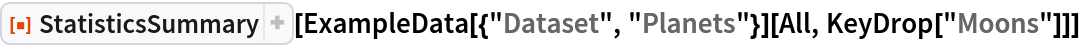 ResourceFunction["StatisticsSummary"][
 ExampleData[{"Dataset", "Planets"}][All, KeyDrop["Moons"]]]