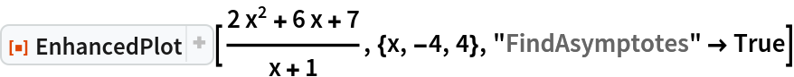 ResourceFunction["EnhancedPlot"][(2 x^2 + 6 x + 7)/(
 x + 1), {x, -4, 4}, "FindAsymptotes" -> True]