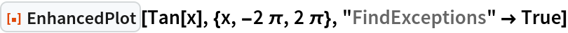 ResourceFunction["EnhancedPlot"][Tan[x], {x, -2 \[Pi], 2 \[Pi]}, "FindExceptions" -> True]