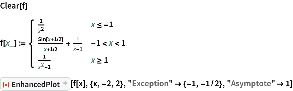 Clear[f]
f[x_] := \!\(\*
TagBox[GridBox[{
{"\[Piecewise]", GridBox[{
{
FractionBox["1", 
SuperscriptBox["x", "2"]], 
RowBox[{"x", "<=", 
RowBox[{"-", "1"}]}]},
{
RowBox[{
FractionBox[
RowBox[{"Sin", "[", 
RowBox[{"x", "+", 
RowBox[{"1", "/", "2"}]}], "]"}], 
RowBox[{"x", "+", 
RowBox[{"1", "/", "2"}]}]], "+", 
FractionBox["1", 
RowBox[{"x", "-", "1"}]]}], 
RowBox[{
RowBox[{"-", "1"}], "<", "x", "<", "1"}]},
{
FractionBox["1", 
RowBox[{
SuperscriptBox["x", "2"], "-", "1"}]], 
RowBox[{"x", ">=", "1"}]}
},
AllowedDimensions->{2, Automatic},
Editable->True,
GridBoxAlignment->{"Columns" -> {{Left}}, "ColumnsIndexed" -> {}, "Rows" -> {{Baseline}}, "RowsIndexed" -> {}},
GridBoxItemSize->{"Columns" -> {{Automatic}}, "ColumnsIndexed" -> {}, "Rows" -> {{1.}}, "RowsIndexed" -> {}},
GridBoxSpacings->{"Columns" -> {
Offset[0.27999999999999997`], {
Offset[0.84]}, 
Offset[0.27999999999999997`]}, "ColumnsIndexed" -> {}, "Rows" -> {
Offset[0.2], {
Offset[0.4]}, 
Offset[0.2]}, "RowsIndexed" -> {}},
Selectable->True]}
},
GridBoxAlignment->{"Columns" -> {{Left}}, "ColumnsIndexed" -> {}, "Rows" -> {{Baseline}}, "RowsIndexed" -> {}},
GridBoxItemSize->{"Columns" -> {{Automatic}}, "ColumnsIndexed" -> {}, "Rows" -> {{1.}}, "RowsIndexed" -> {}},
GridBoxSpacings->{"Columns" -> {
Offset[0.27999999999999997`], {
Offset[0.35]}, 
Offset[0.27999999999999997`]}, "ColumnsIndexed" -> {}, "Rows" -> {
Offset[0.2], {
Offset[0.4]}, 
Offset[0.2]}, "RowsIndexed" -> {}}],
"Piecewise",
DeleteWithContents->True,
Editable->False,
SelectWithContents->True,
Selectable->False,
StripWrapperBoxes->True]\)
ResourceFunction["EnhancedPlot"][f[x], {x, -2, 2}, "Exception" -> {-1, -1/2}, "Asymptote" -> 1]