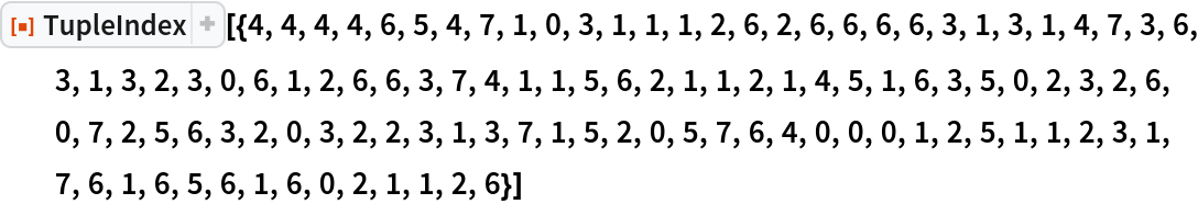ResourceFunction[
 "TupleIndex"][{4, 4, 4, 4, 6, 5, 4, 7, 1, 0, 3, 1, 1, 1, 2, 6, 2, 6, 6, 6, 6, 3, 1, 3, 1, 4, 7, 3, 6, 3, 1, 3, 2, 3, 0, 6, 1, 2, 6, 6, 3,
   7, 4, 1, 1, 5, 6, 2, 1, 1, 2, 1, 4, 5, 1, 6, 3, 5, 0, 2, 3, 2, 6, 0, 7, 2, 5, 6, 3, 2, 0, 3, 2, 2, 3, 1, 3, 7, 1, 5, 2, 0, 5, 7, 6, 4,
   0, 0, 0, 1, 2, 5, 1, 1, 2, 3, 1, 7, 6, 1, 6, 5, 6, 1, 6, 0, 2, 1, 1, 2, 6}]