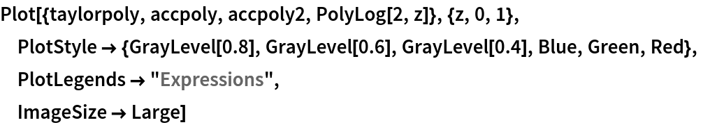 Plot[{taylorpoly, accpoly, accpoly2, PolyLog[2, z]}, {z, 0, 1},
 PlotStyle -> {GrayLevel[0.8], GrayLevel[0.6], GrayLevel[0.4], Blue, Green, Red},
 PlotLegends -> "Expressions",
 ImageSize -> Large]
