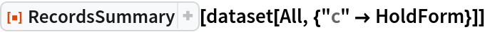ResourceFunction["RecordsSummary"][dataset[All, {"c" -> HoldForm}]]